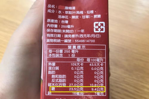 20種常見食品糖含量排行榜，控糖就用這7招